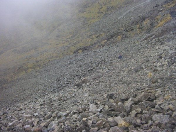 Scree Slopes of Coire Lagan, below the cliffs of Sgurr Sgumain