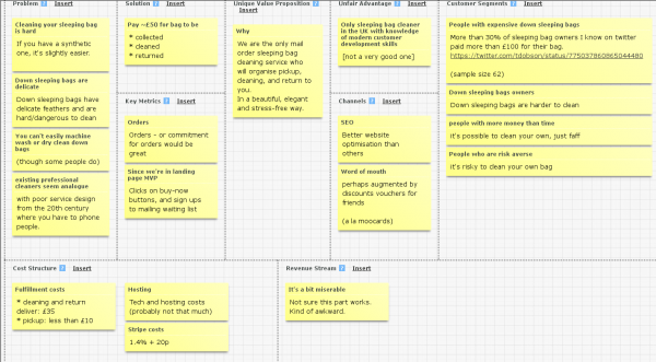 SleepyClean Lean Canvas